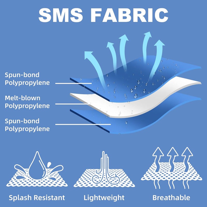 ETERNA Hazmat Suits- 5 Pack Disposable Protective Coveralls with Hood, Zipper, Elastic Wrists, Shoe Covers for Men & Women, Shield from Dirt, Dust, Paint (White, Large) - Image 2